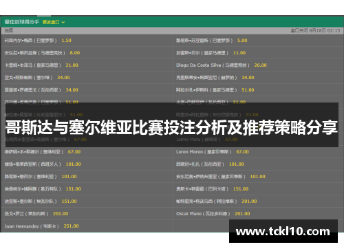 哥斯达与塞尔维亚比赛投注分析及推荐策略分享
